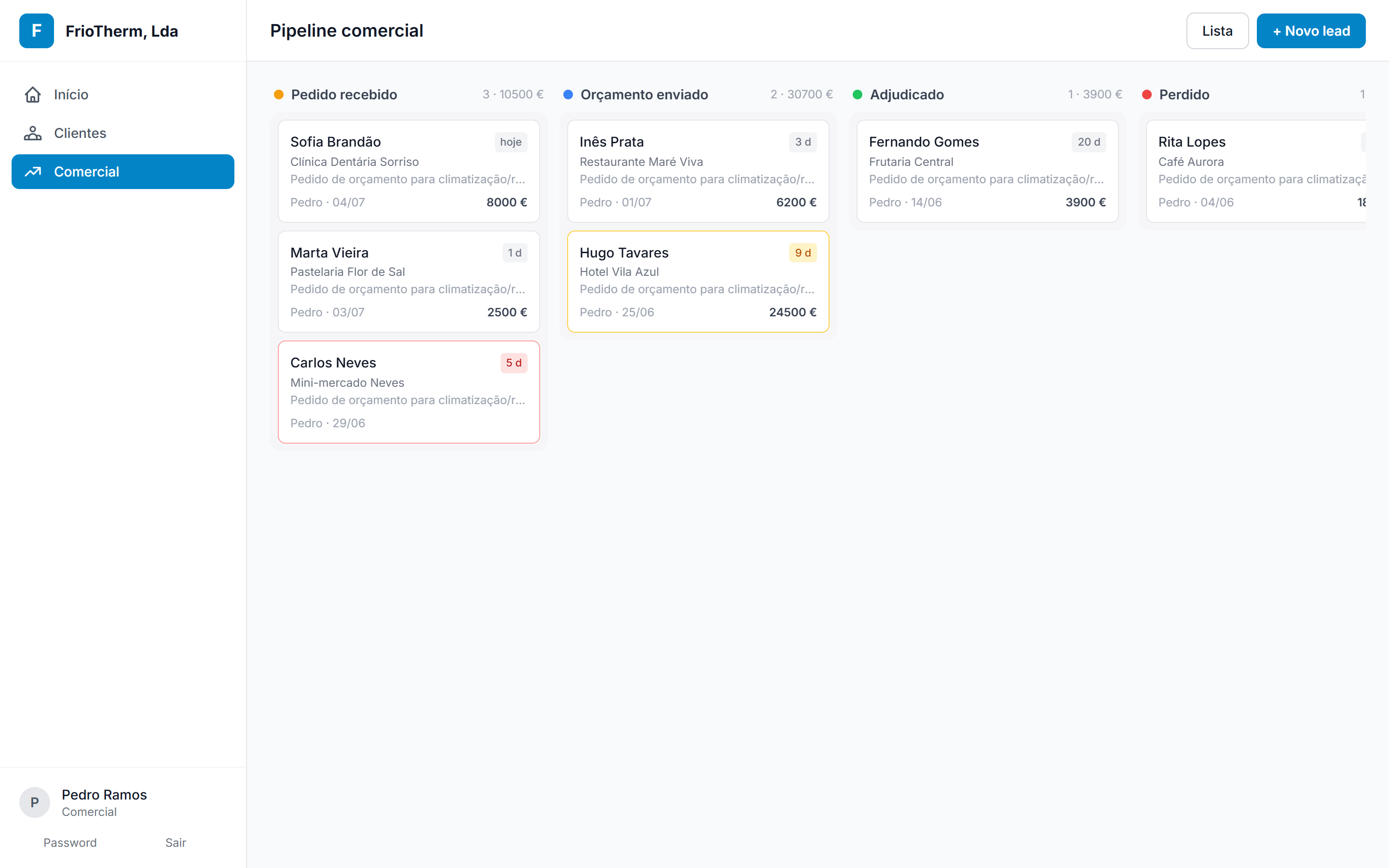 Pipeline comercial em kanban